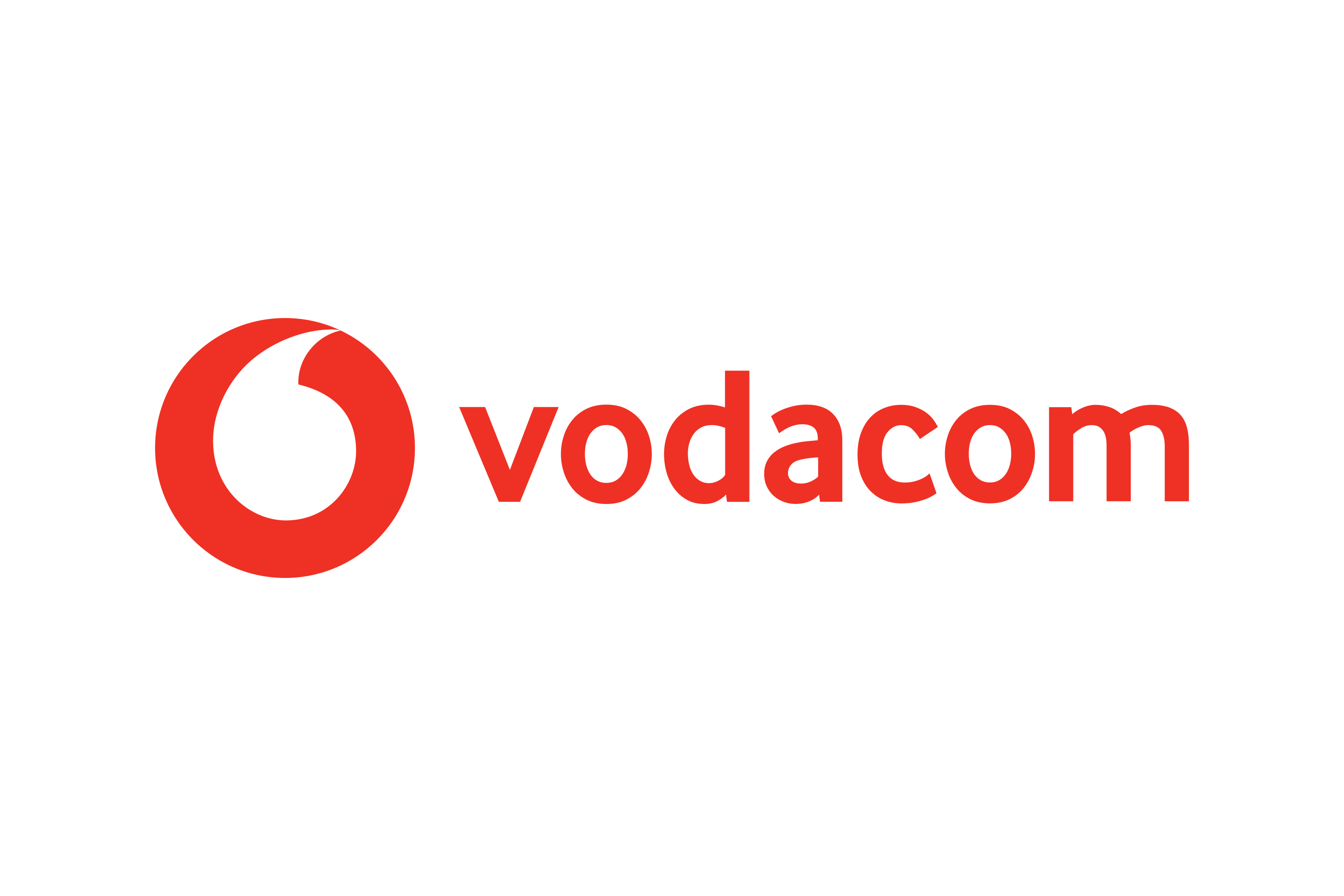 Logo Vodacom